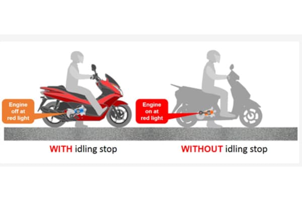 Idling Stop System