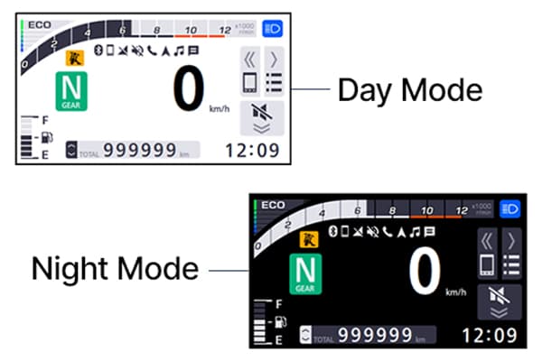 TFT Meter Day & Night