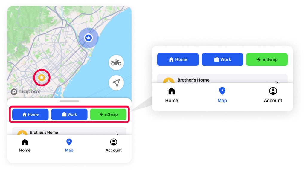 Destination bookmarks